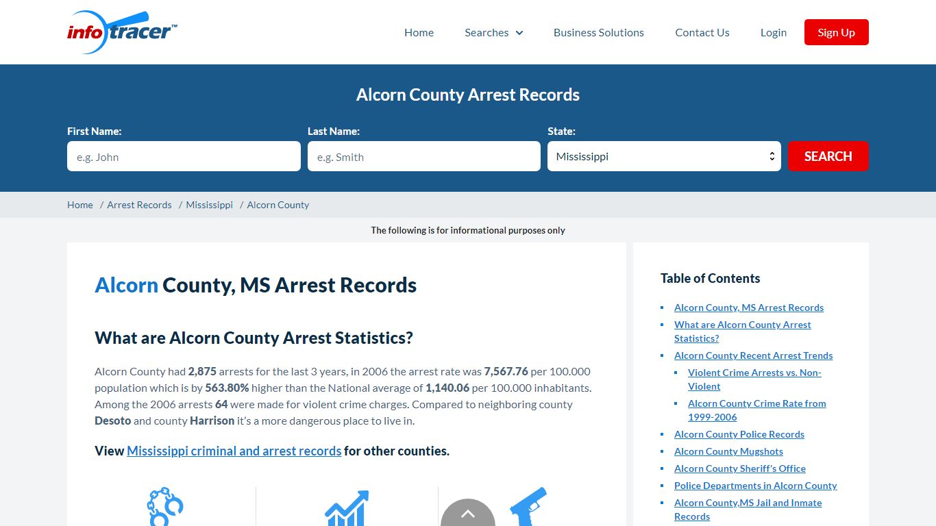 Alcorn County, MS Arrests, Mugshots & Jail Records - InfoTracer